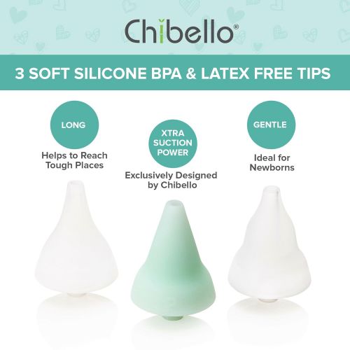  Chibello Baby Nasal Aspirator-Provides Safe Nose Suction and Gently Clears Infants Mucus. Battery Operated with 3 sizes of Silicone Tips and Manual Snot Booger Sucker and...