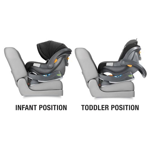 치코 Chicco Fit2 Infant & Toddler Car Seat, Tempo