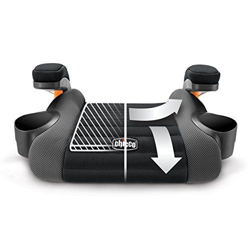 치코 [아마존베스트]You purchased this item on May 14, 2019. Chicco GoFit Backless Booster Car Seat - Shark