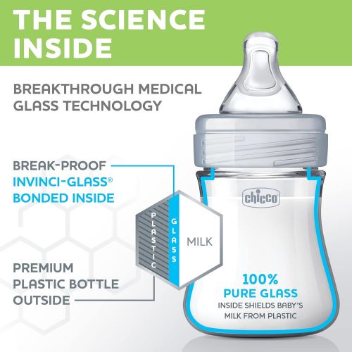치코 Chicco Duo 5oz. Hybrid Baby Bottle with Invinci-Glass Inside/Plastic Outside 2-Pack with Slow Flow Anti-Colic Nipple - Clear/Grey