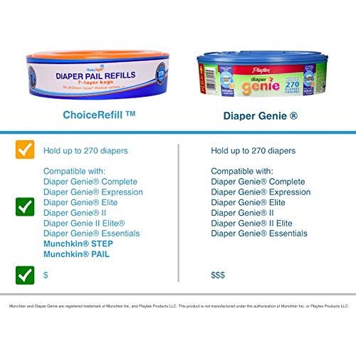  ChoiceRefill Compatible with Diaper Genie Pails, 8-Pack, 2160 Count