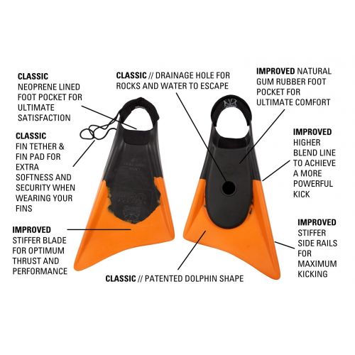  Churchill Fins Makapuu Pro Swimfins, Black/Orange, Medium/Large