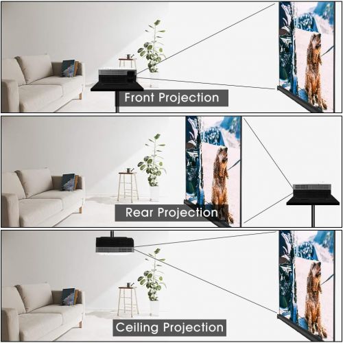  CiBest Native 1080p LED Video Projector 6800 Lux, 300 Inch Image Display, Ideal for PPT Business Presentations Home Theater (Pack of 4)