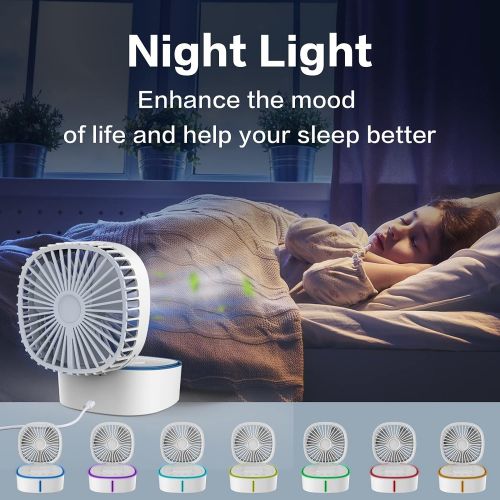  Ciirodke Portable Air Conditioner Fan, SUQQUER Evaporative Air Conditioner Fan with 3 Speeds 7 Colors, 4 in 1 USB Charging Personal Air Cooler Desk Fan for Travel, Room, Office and Home