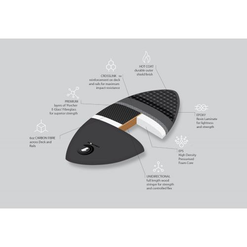  Circle One Kohlefaser Epoxid Skimboard-Kobalt grau