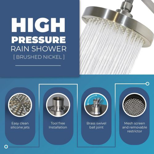  CIRCLESPLASH High Pressure Shower Head- Brushed Nickel Rainfall- replacement -with removable water flow restrictor