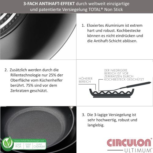  Circulon Premium Kochtopf (24 cm) mit lebenslanger Zufriedenheitsgarantie und einzigartiger Antihaft-Beschichtung