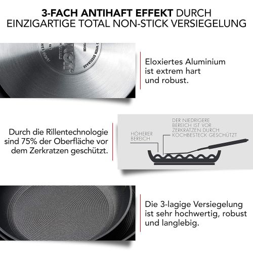  Circulon Premium Bratpfannen Set  25 cm und 30 cm Profi Pfannen  Lebenslange Zufriedenheitsgarantie  Fettarmes Kochen durch Exzellente Antihaftbeschichtung - Pfannen Set fuer Ind