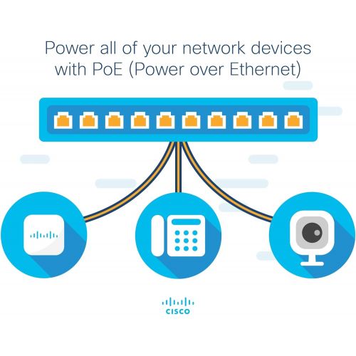  Cisco SG350XG-2F10 Stackable Managed Switch with 10 ports 10 Gigabit Ethernet (GbE) plus 2 x 10G Combo SFP+, Limited Lifetime Protection (SG350XG-2F10-K9-NA)