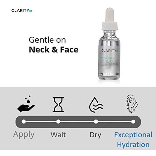  ClarityRx Daily Dose Of Water Hyaluronic Acid Hydrating Serum, 1 Fl Oz (packaging may vary)