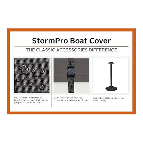  Classic Accessories StormPro Dark Grey Heavy-Duty Outboard Ski-Boat Cover, Fits boats 15' 6