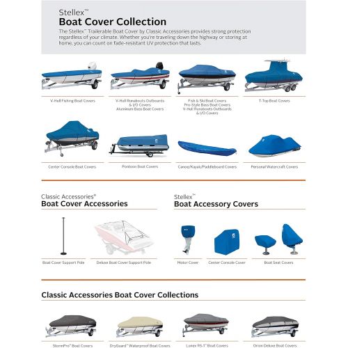  Classic Accessories Stellex Center Console T-Top Roof Boat Cover