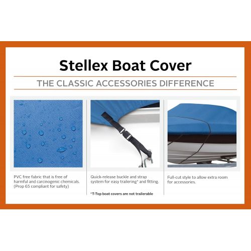  Classic Accessories Stellex Center Console T-Top Roof Boat Cover