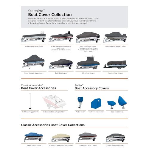  Classic Accessories StormPro Heavy-Duty Center Console Boat Cover