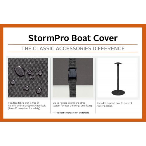  Classic Accessories StormPro Heavy-Duty Center Console Boat Cover