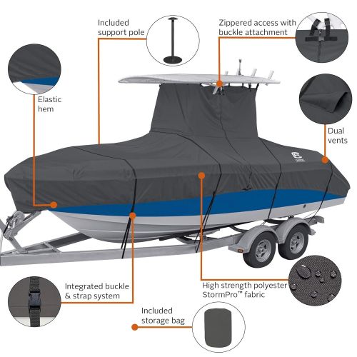  Classic Accessories StormPro Heavy Duty Center Console T-Top Roof Boat Cover