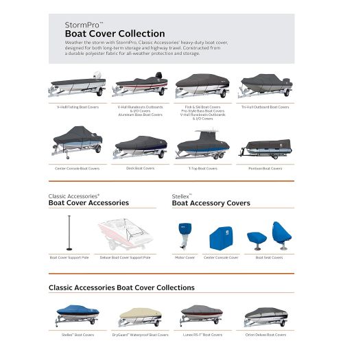  Classic Accessories StormPro Heavy Duty Center Console T-Top Roof Boat Cover