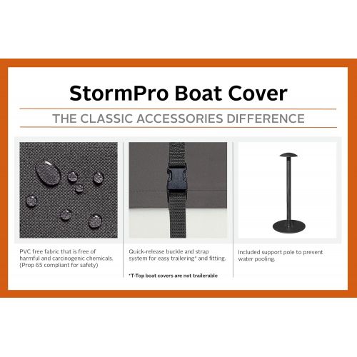  Classic Accessories StormPro Heavy Duty Center Console T-Top Roof Boat Cover