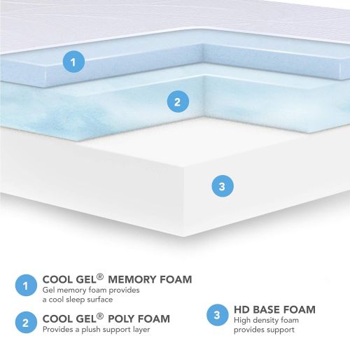  Classic Brands Cool Gel Memory Foam 9-Inch Mattress, Twin