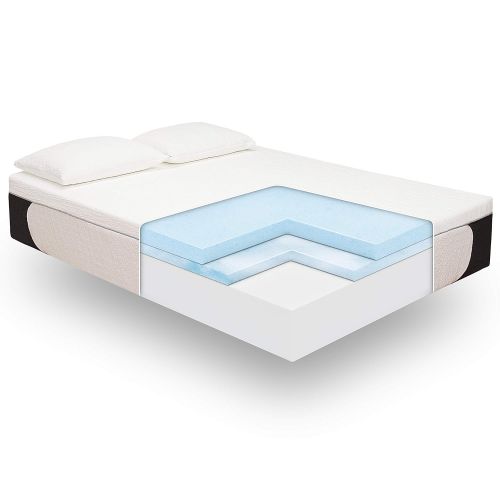  Classic Brands Cool Gel 1.0 Ultimate Gel Memory Foam 14-Inch Mattress with BONUS 2 Pillows, California King