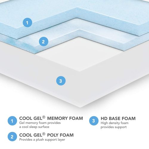  Classic Brands Cool Gel 1.0 Ultimate Gel Memory Foam 14-Inch Mattress with BONUS Pillow, Twin XL
