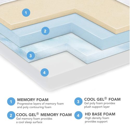  Classic Brands Cool Gel Memory Foam Quilted 14-Inch Mattress, Twin