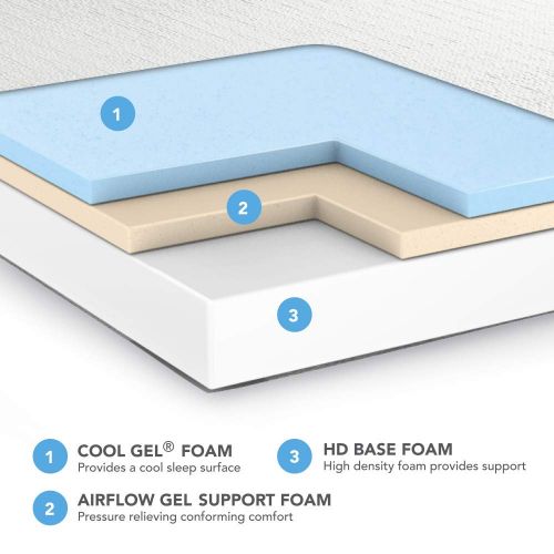  Classic Brands Cool Gel Ventilated Gel Memory Foam 10-Inch Mattress, Queen