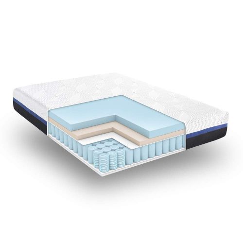  Classic Brands Sutton Cool Gel Memory Foam and Innerspring Hybrid 12-Inch Mattress, King