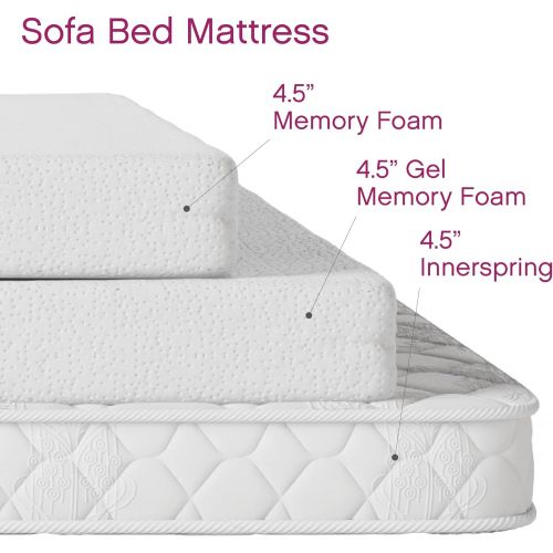  Classic Brands 4.5-Inch Memory Foam Replacement Mattress for Sleeper Sofa Bed Twin