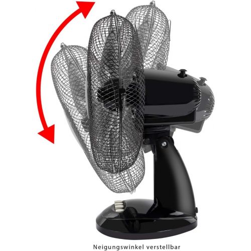  [아마존베스트]Clatronic VL 3602 Table Fan, 30 cm Diameter, Oscillating, 3 Speeds, Adjustable Inclination, VL 3602 schwarz