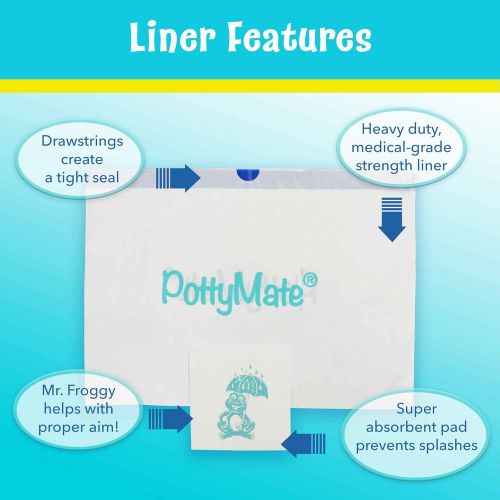  [아마존베스트]Cleanis PottyMate - Potty Liners with Super Absorbent Pad, Pack of 36 Universal Size Liners - with a Target to Encourage Proper aim - Light Scent - Fits All Size & Brand Potties