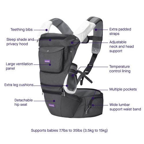  Clevamama ClevaMama Ergonomic Baby Carrier With Removable Hip Seat, Convertible Baby Holder, Black