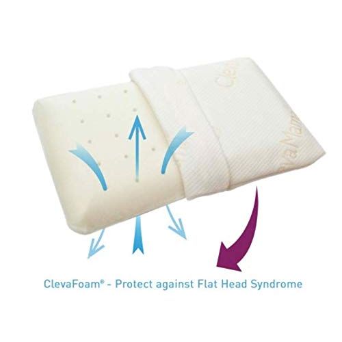  ClevaMama ClevaFoam Toddler Pillow - Breathable Kids Pillow to Prevent Flat Head Syndrome +12 Months