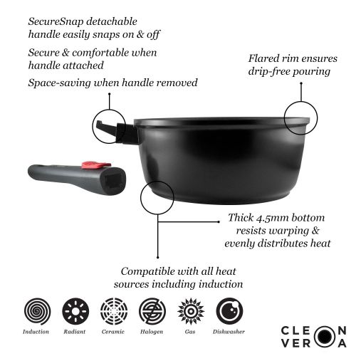  Cleverona Nonstick 3 Quart Saucepan with Detachable Handle & Clever Lid