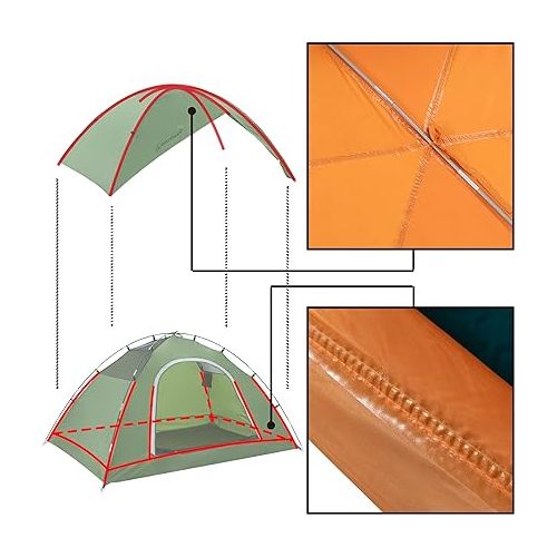  Camping Tent for 2 Person, 4 Person, 6 Person - Waterproof Two Person Tents for Camping, Small Easy Up Tent for Family, Outdoor, Kids, Scouts in All Weather and All Season by Clostnature