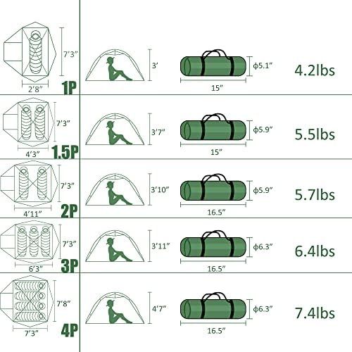  Clostnature Lightweight Backpacking Tent - 3 Season Ultralight Waterproof Camping Tent, Large Size Easy Setup Tent for Family, Outdoor, Hiking and Mountaineering