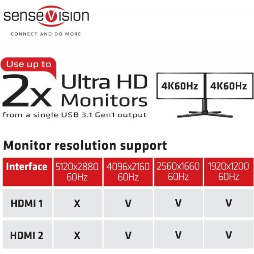  CLUB3D Club3D CSV-1474 USB 3.0 type A to Dual HDMI 2.0 4K 60Hz External Graphics video adapter for multiple Monitors