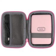 co2crea Hard Travel Case Replacement for Fujifilm Instax Mini Link Smartphone Printer (Pink Case)