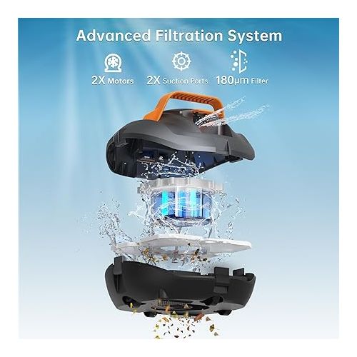  (2024 Upgraded) CoasTeering Planet Pool Vacuum Robot, Cordless Robotic Pool Cleaner with 100 Mins Runtime, Powerful Suction, Fast Charging, Self-Parking, Ideal for Above Ground Pools up to 850 Sq.ft