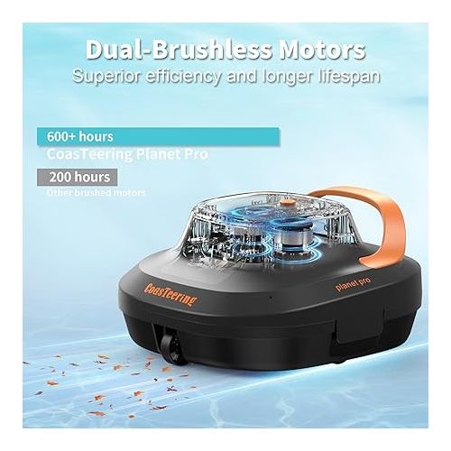  Cordless Robotic Pool Cleaner, Pool Vacuum for Above Ground Pools with 120 Mins Runtime, Dual Brushless Motors, Powerful Suction, Ideal for Swimming Pools up to 1292 Sq.Ft