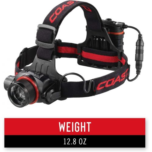  COAST HL8 615 Lumen Pure Beam Focusing LED Headlamp