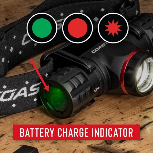  COAST XPH34R 2075 Lumen USB-C Rechargeable-Dual Power LED Headlamp withPURE Beam Twist Focus and Magnetic Base