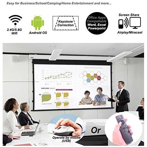  Cocar Mini Projector, New Android 7.1 DLP Built-in Battery Wireless Airplay Miracast Screen Share Mirroring Support 1080P Movie Player Portable LED Pocket Pico Projector WiFi USB HDMI Ke