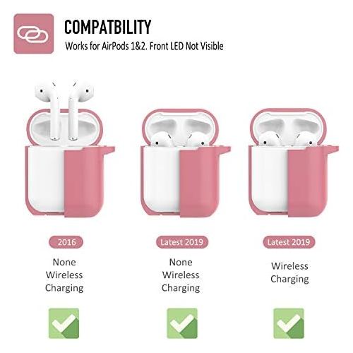  Airpods Case, Coffea AirPods Accessories Shockproof Case Cover Portable & Protective Silicone Skin Cover Case for Airpods 2 & 1 (Front LED Not Visible) - Dusty Rose