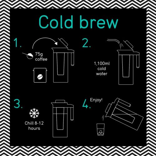  Coffee Gator Kaffeebereiter fuer Cold Brew Kaltwasser-Kaffeezubereiter bekoemmlichen Kaffee-Kaltauszug herstellen | Ideal fuer Eiskaffee | Im Set mit Messloeffel und Klapptrichter (Bla