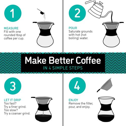  [아마존베스트]Coffee Gator Paperless Pour Over Coffee Dripper Brewer, 10.5oz, Black