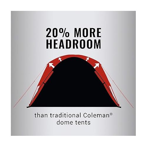 콜맨 Coleman Skydome Camping Tent, 2/4/6/8 Person Weatherproof Tent with 5 Minute Setup, Includes Pre-Attached Poles, Rainfly, Carry Bag & Roomy Interior
