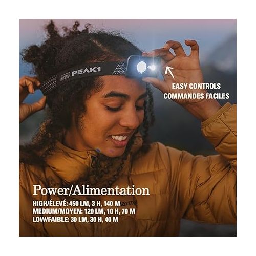 콜맨 Coleman LED Headlamp with BatteryGuard Technology, Water-Resistant Headlamp with 4 Light Modes, Up to 25% More Battery Life than Traditional Headlamps