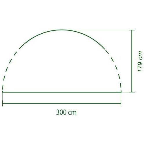 콜맨 Coleman -SunWall Event Shelter