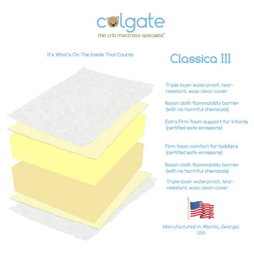  Colgate Classica III Dual Firmness Foam Crib Mattress